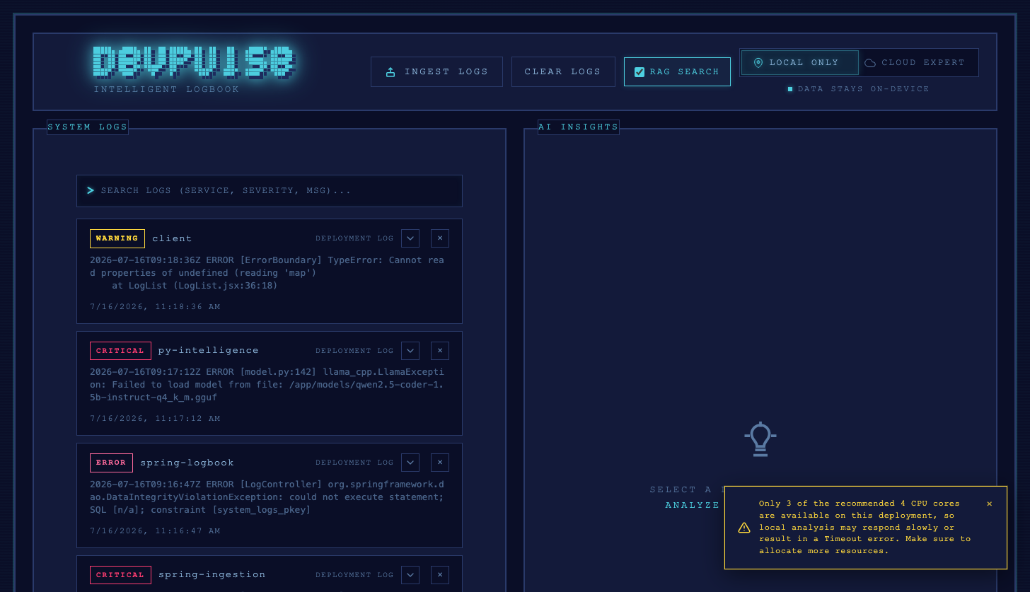 Rancher deployment: no accelerated badge, resource-constrained warning shown