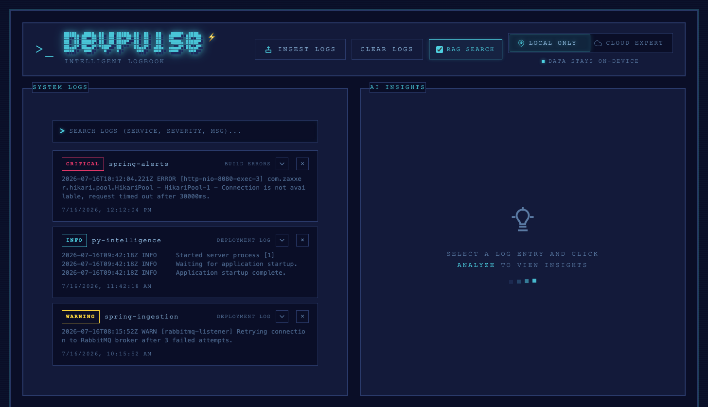 Dashboard overview